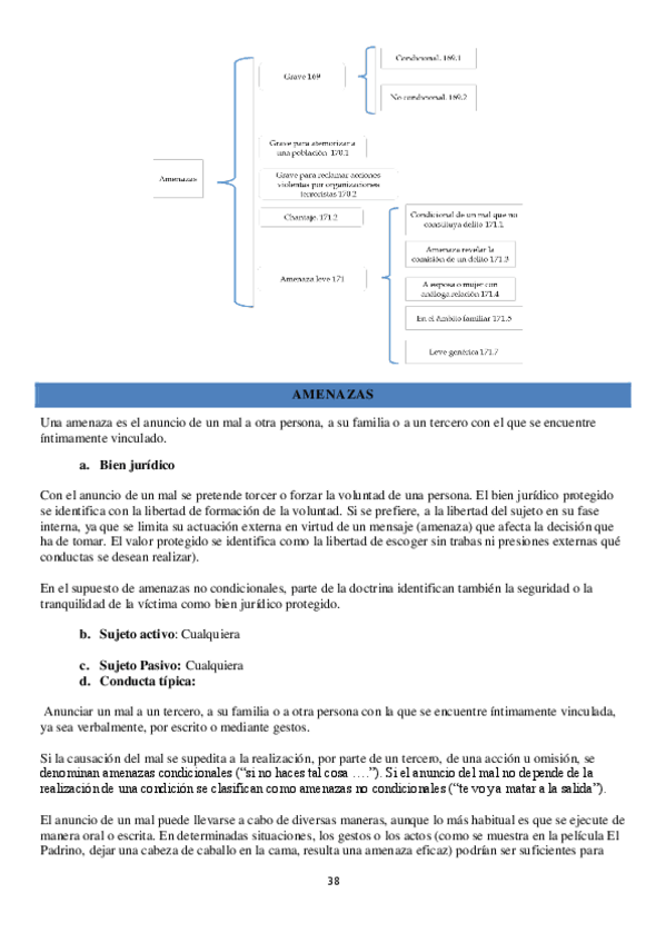 Miniatura del documento TEMARIO-COMPLETO-P2.pdf