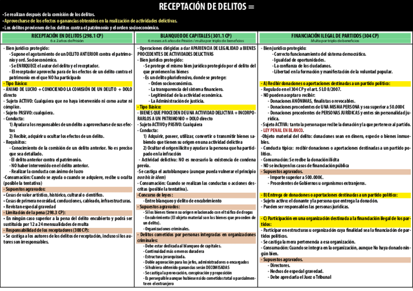 Miniatura del documento ESQUEMAS-TEMARIO-II.pdf