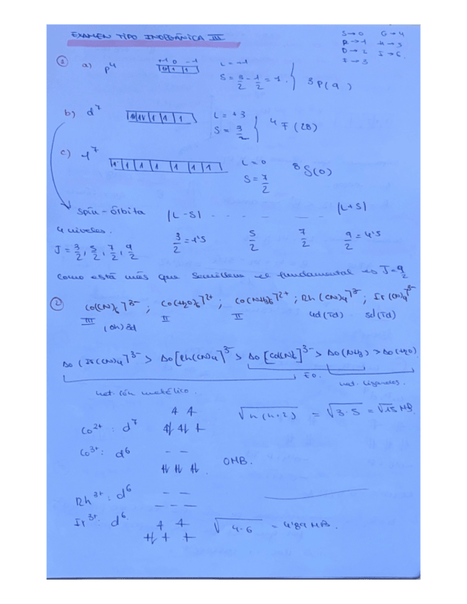 Miniatura del documento Examen-tipo-resuelto.pdf