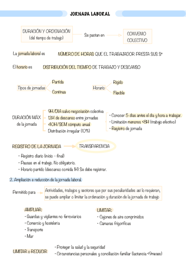 Miniatura del documento Fol.-Jornada-laboral-Tema-9.pdf