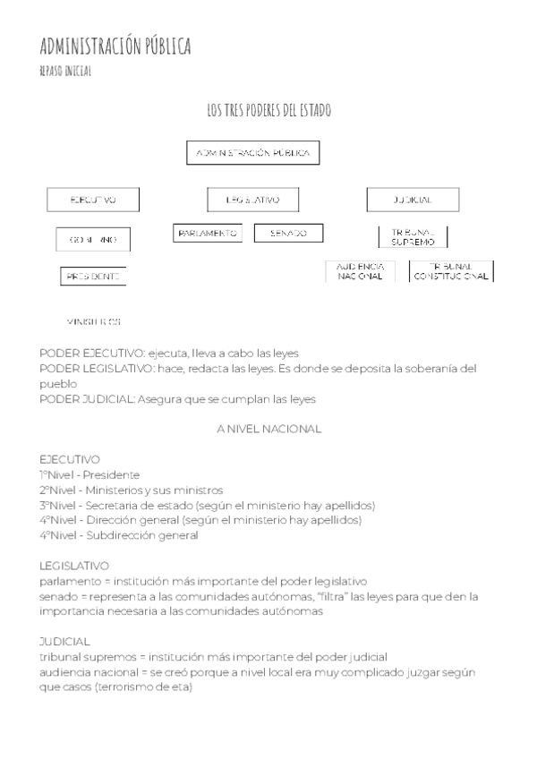 Miniatura del documento Resumen-cosas-basicas.pdf
