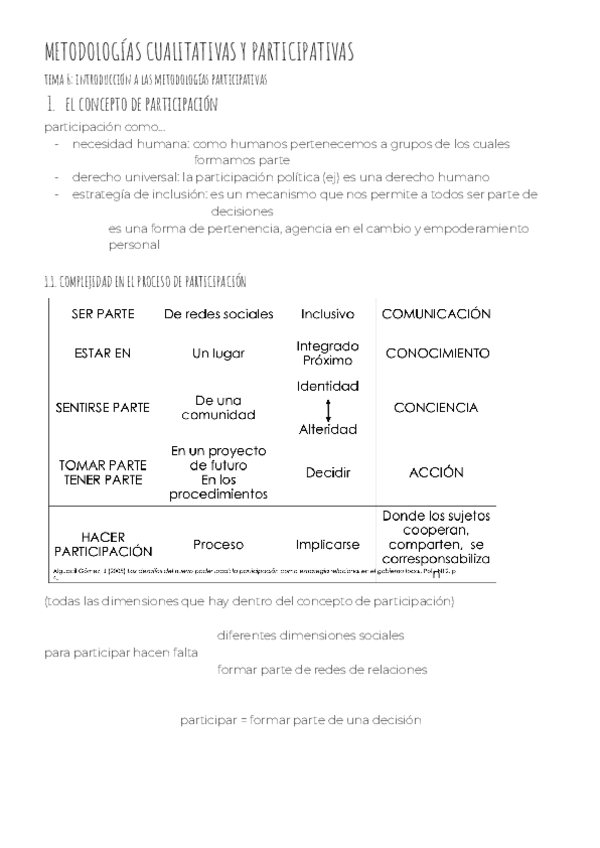 Miniatura del documento tema-6.pdf
