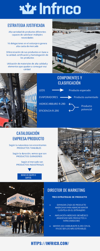 Miniatura del documento TRABAJO-1-INFOGRAFIA.pdf