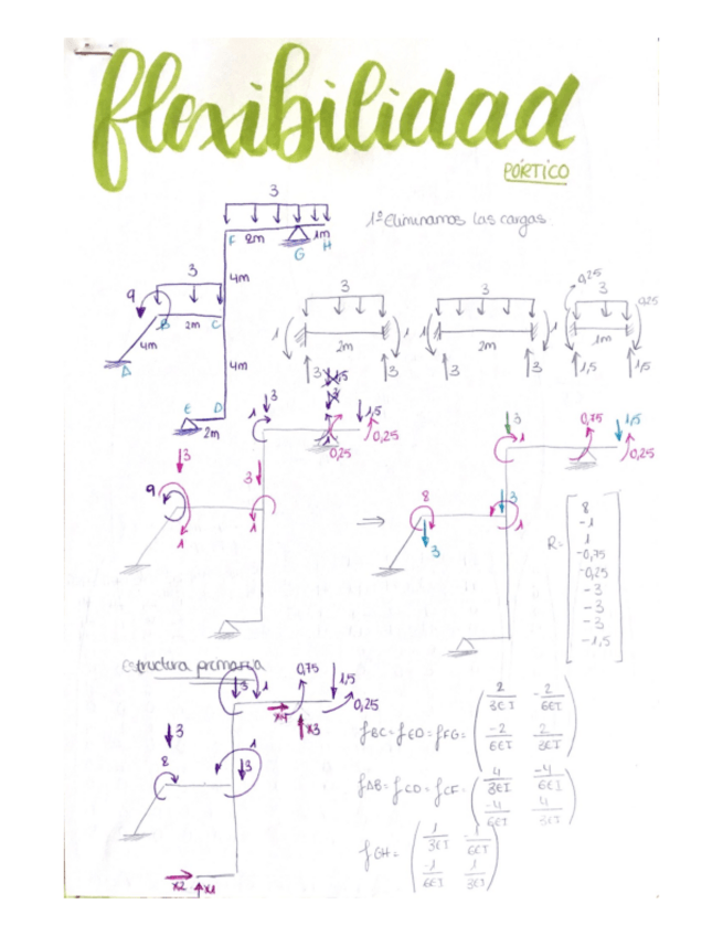 Miniatura del documento Flexibilidad 2.pdf
