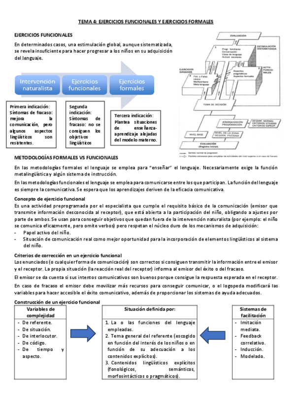 Miniatura del documento TEMA-4-DESARROLLO.pdf