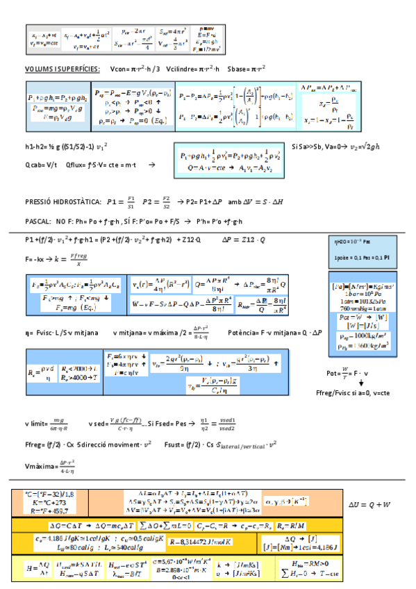 Miniatura del documento Biofisica_Fórmulas1P_Haridian.pdf