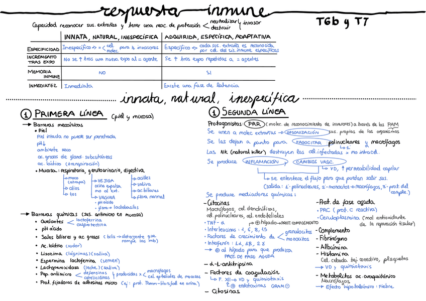 Miniatura del documento Tema-6b-y-7.pdf