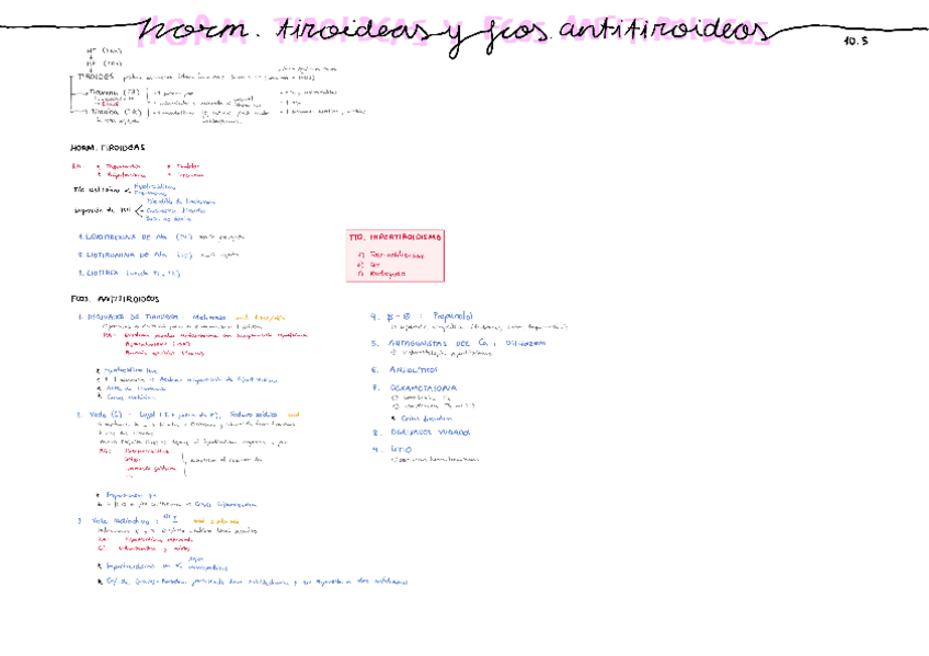 Miniatura del documento 10.-5-Horm.-tiroideas.pdf