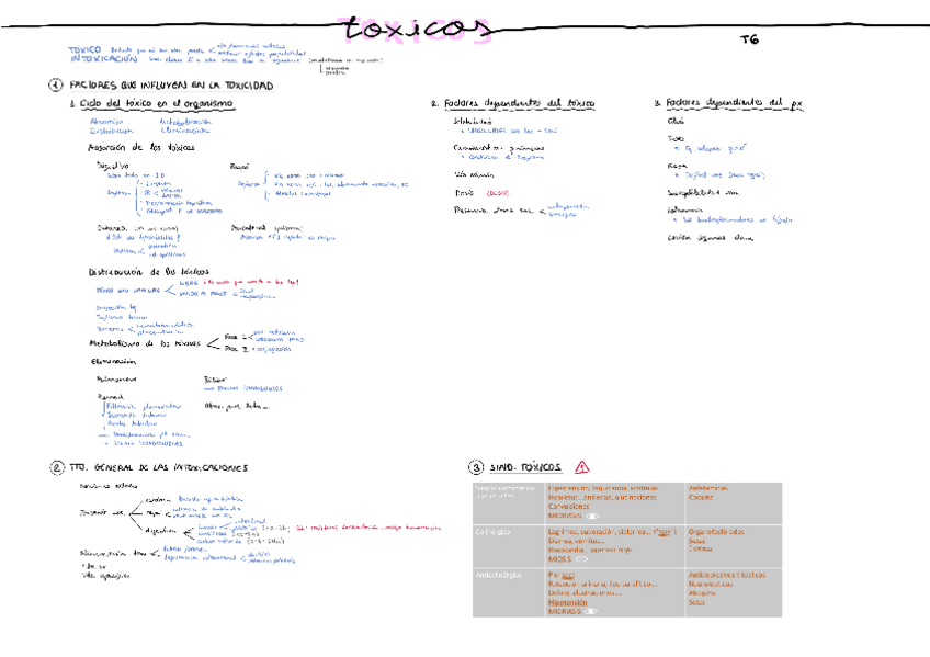 Miniatura del documento Tema-6.pdf