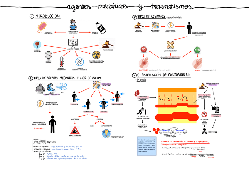 Miniatura del documento Tema-3.pdf