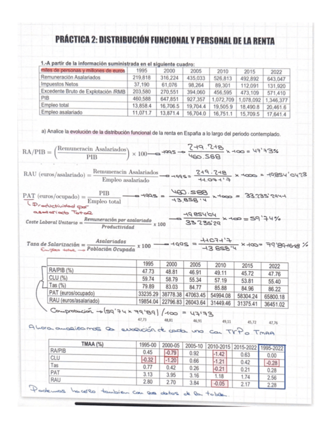 Miniatura del documento PRACTICA-2-DISTRIBUCION-FUNCIONAL-Y-PERSONAL-DE-LA-RENTA.pdf
