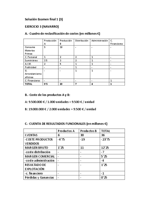 Miniatura del documento Solucion-Examen-final-1.pdf
