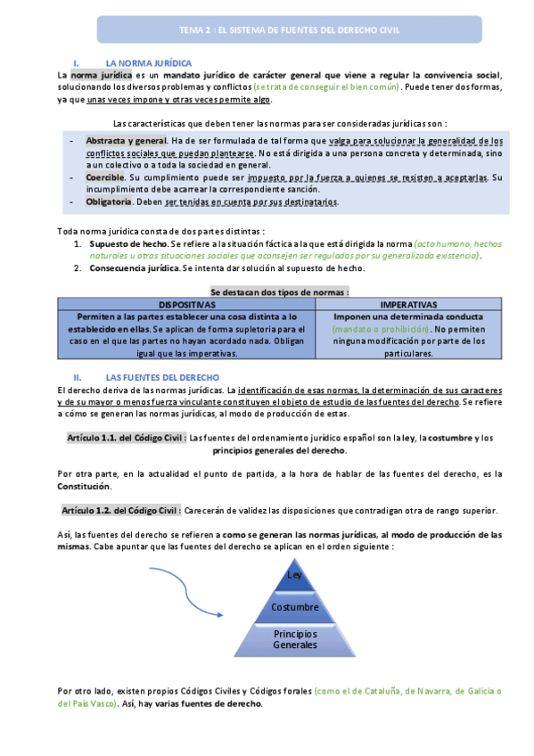 Miniatura del documento Tema-2-derecho-privado.pdf