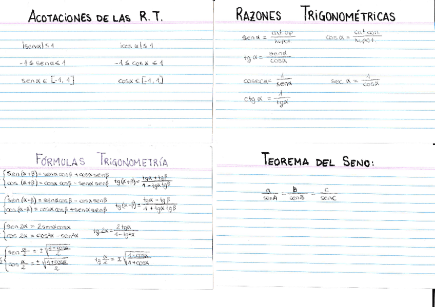 Miniatura del documento Resumen-trigonometria.pdf