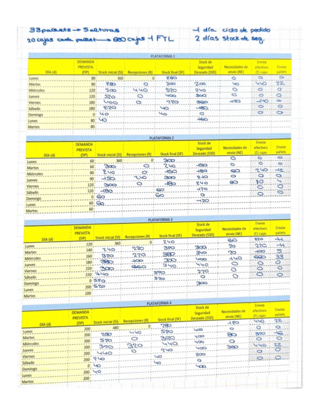 Miniatura del documento Reaprovisionamiento.pdf