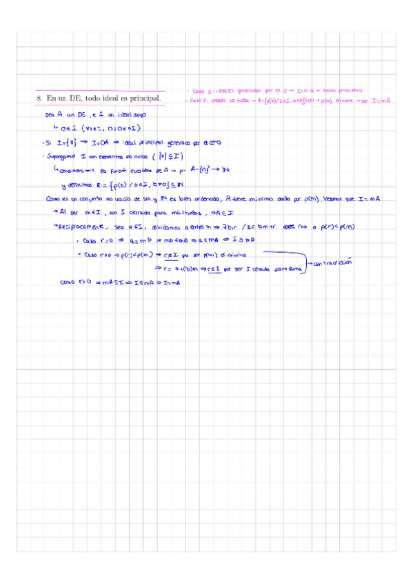 Miniatura del documento DEMOSTRACIONES-ALGEBRA.pdf
