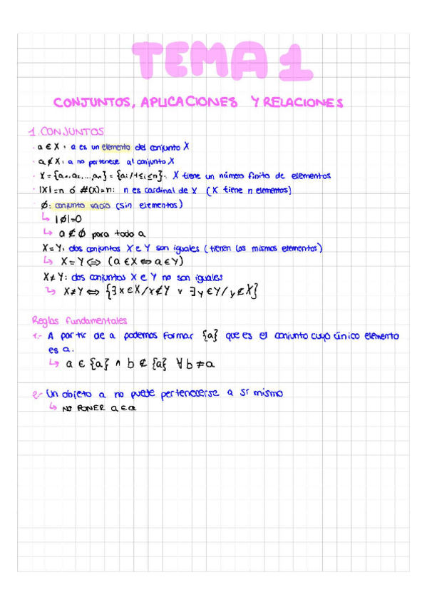 Miniatura del documento TEORIA-TEMA-1.pdf