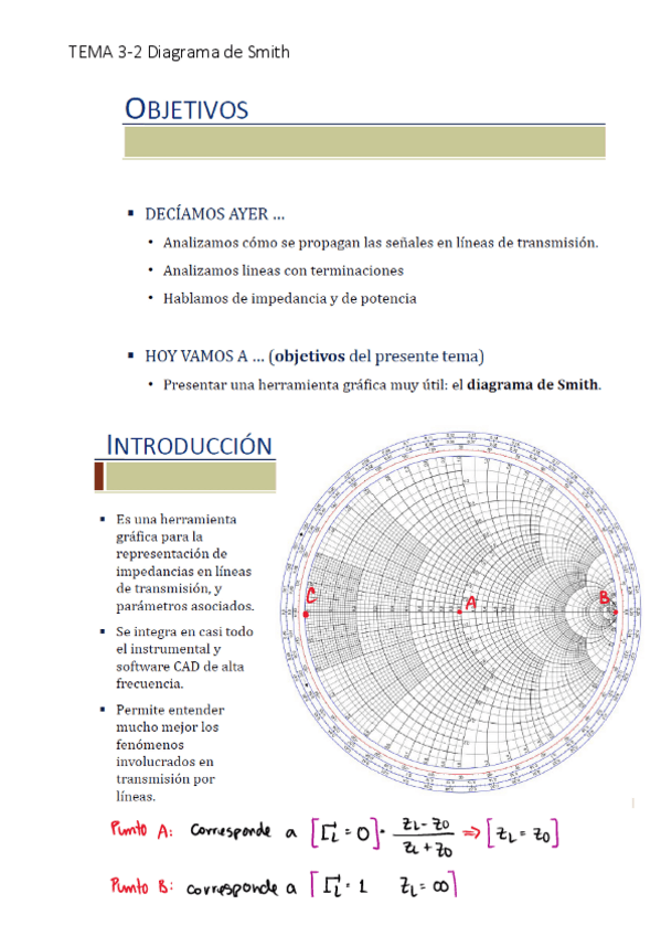 Miniatura del documento Tema-3-2-Diagrama-de-Smith.pdf
