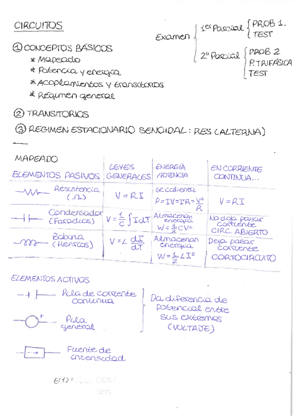 Miniatura del documento APUNTES-CIRCUITOS-1er-PARCIAL.pdf