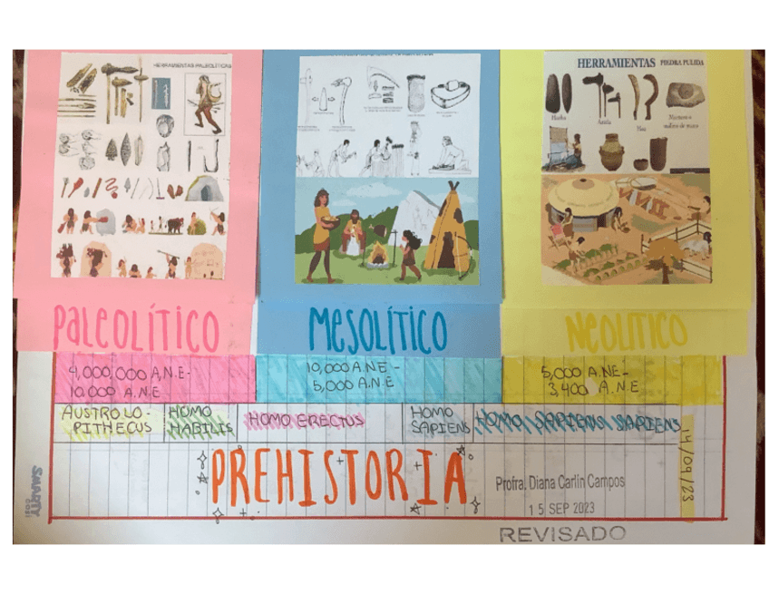 Miniatura del documento Prehistoria.pdf