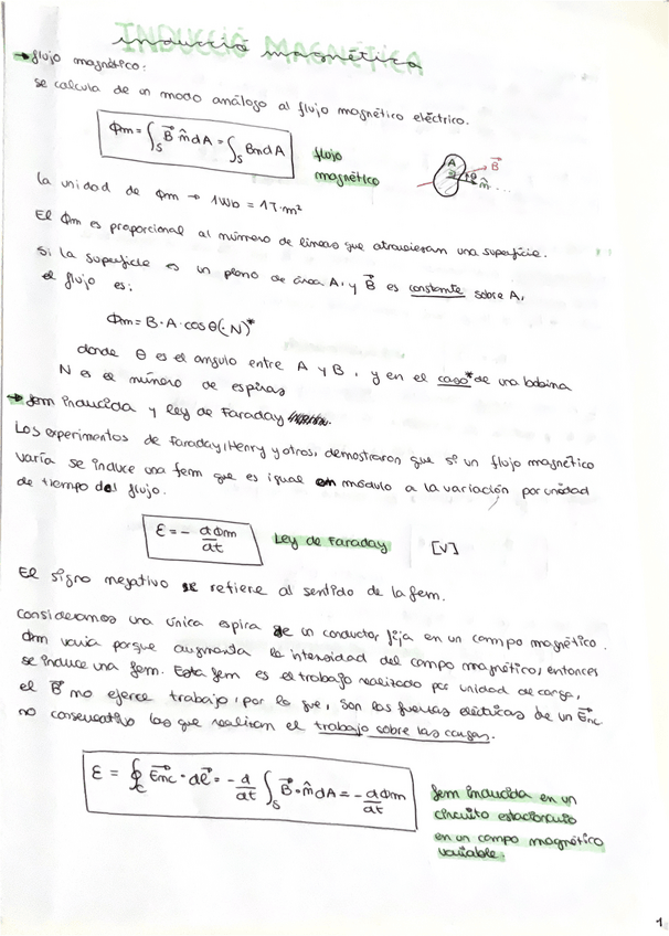 Miniatura del documento Tema-4.-Induccion-magnetica.pdf