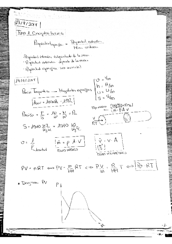 Miniatura del documento ingeniería térmica .pdf