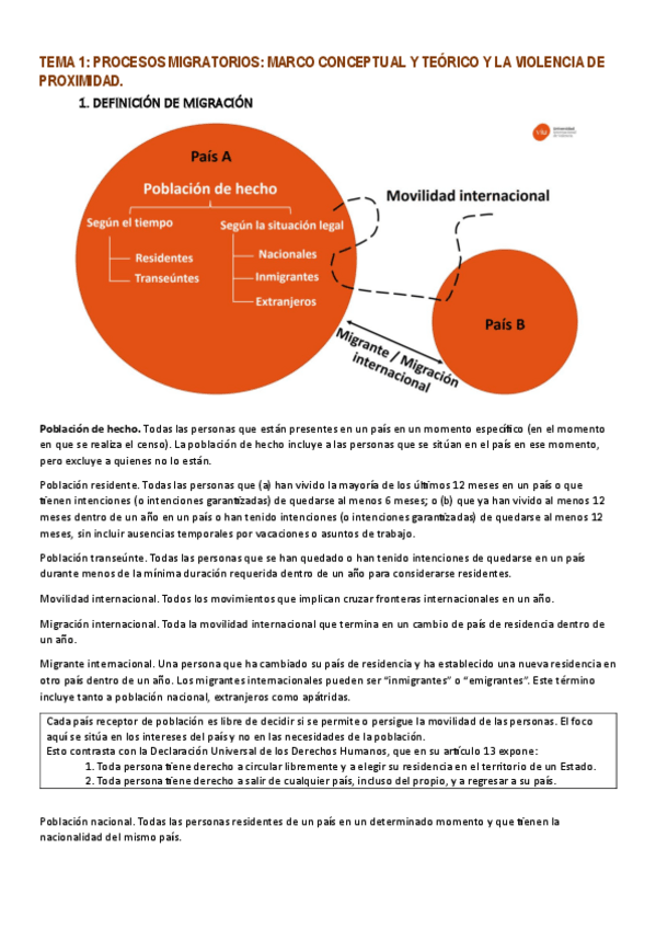 Miniatura del documento APUNTES-MIGRANTES-REFUGIADOSCOMPLETOS.pdf