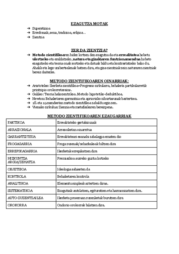 Miniatura del documento METODO-APUNTEAK-1.pdf