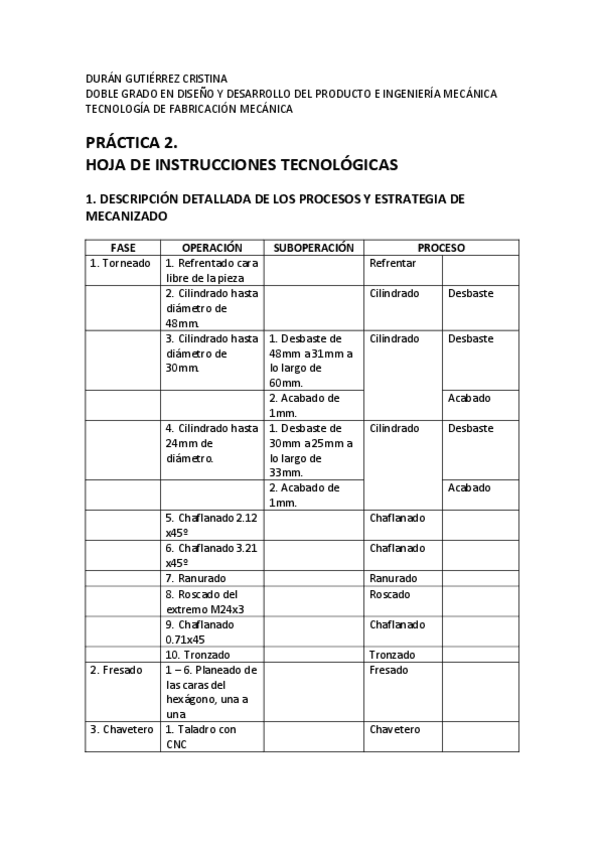 Miniatura del documento CDuranGutierrez_HojaDeInstruccionesTecnologicas.pdf