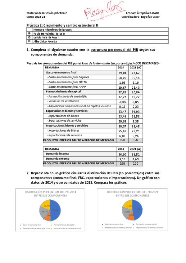 Miniatura del documento Practica-2-corregida.pdf