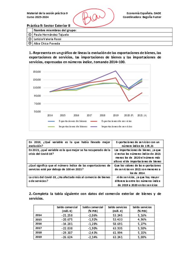 Miniatura del documento practica-9-corregida.pdf