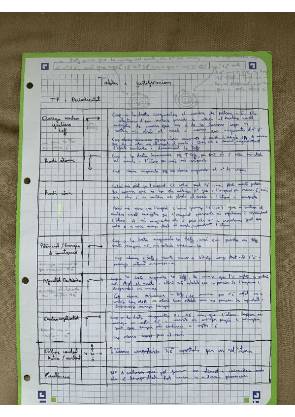 Miniatura del documento EXPLICACIONS-BLOC-II-TEORIA.pdf