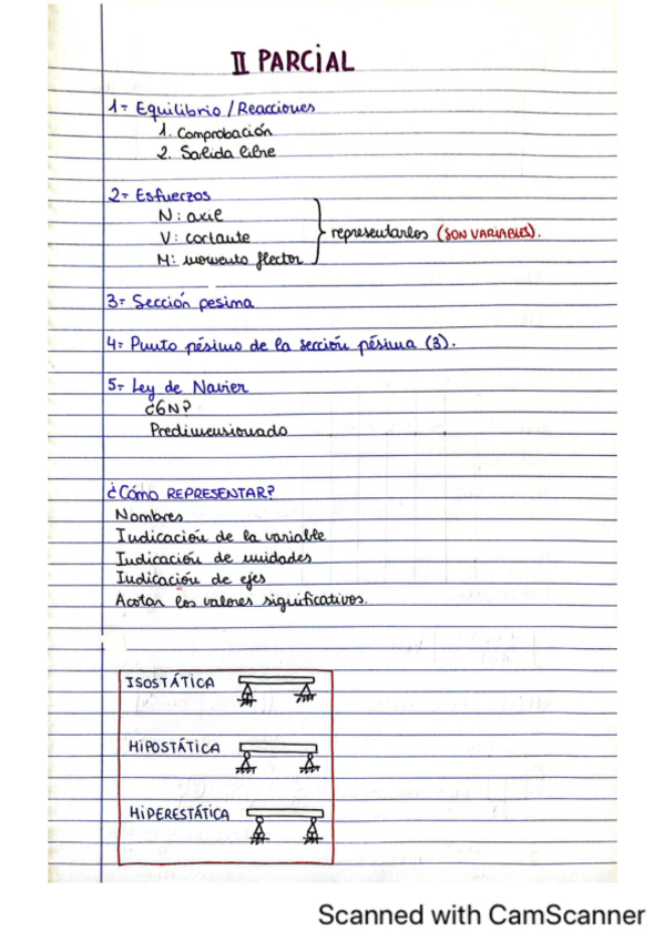 Miniatura del documento Temario-2o-Parcial.pdf