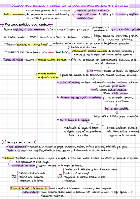 Miniatura del documento Esquemas-PEEC.pdf