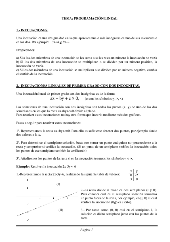 Miniatura del documento Programacion-lineal-con-ejs.-y-soluciones.pdf