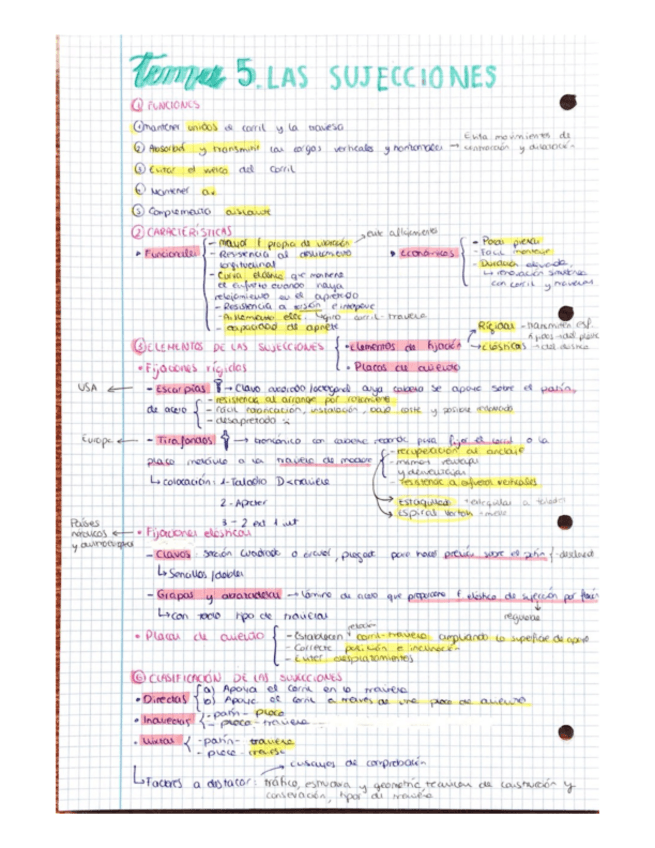 Miniatura del documento TEMA-5-6-7-FERROCARRILES.pdf