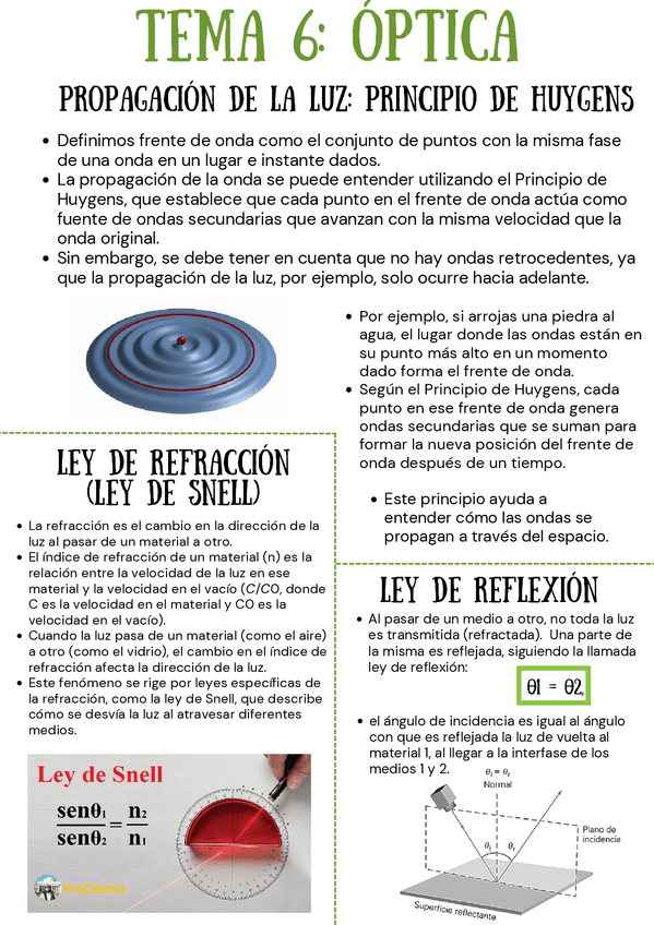 Miniatura del documento optica.pdf