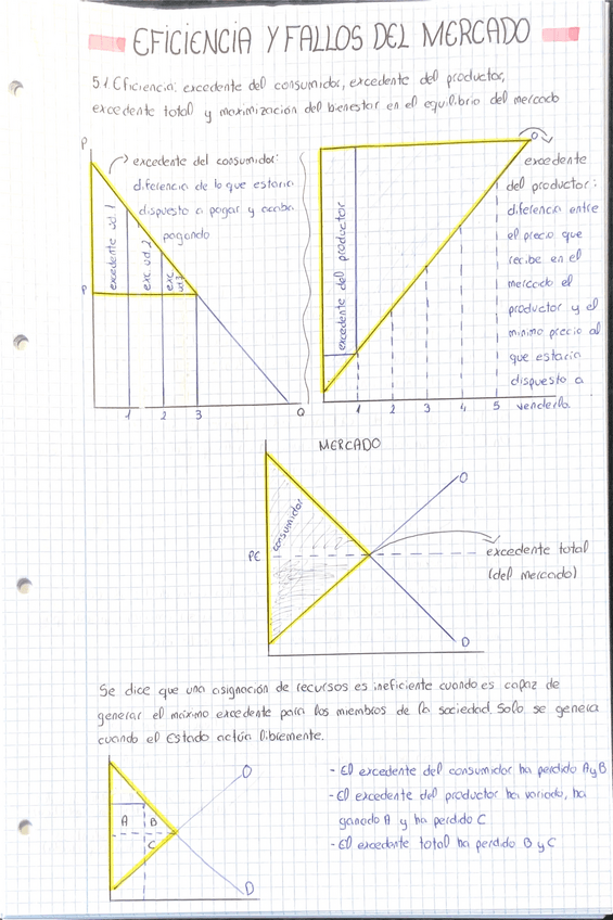 Miniatura del documento Tema-5.pdf