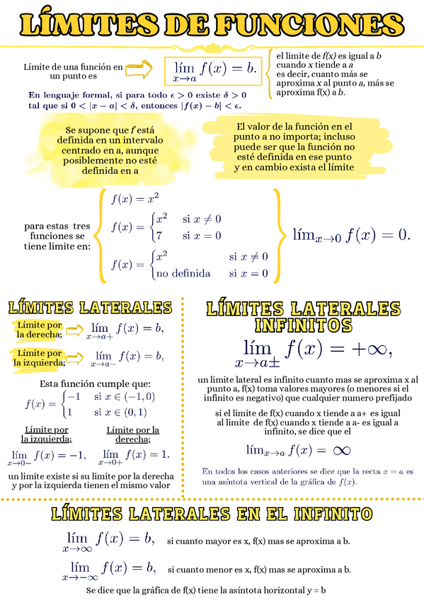 Miniatura del documento 3.-limites-de-funciones.pdf