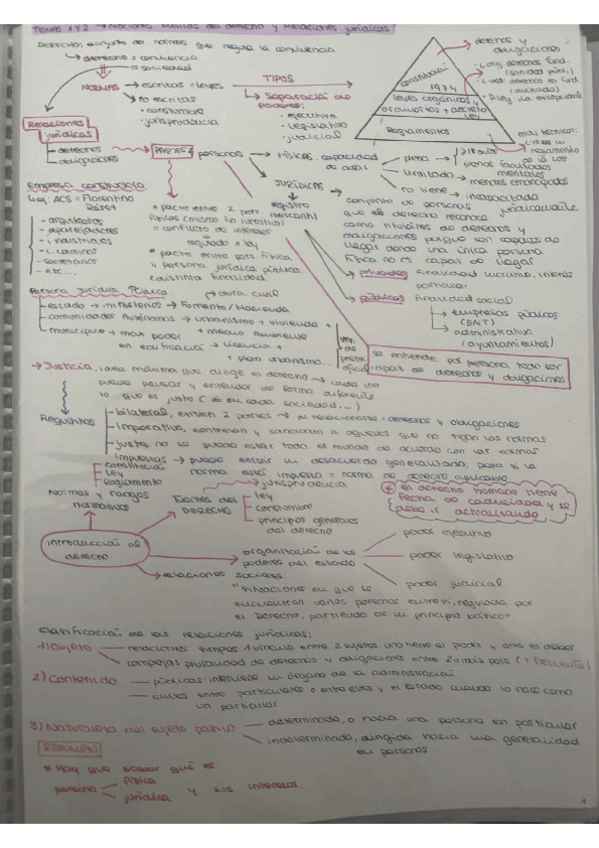 Miniatura del documento resumen-todo-2023-2024.pdf