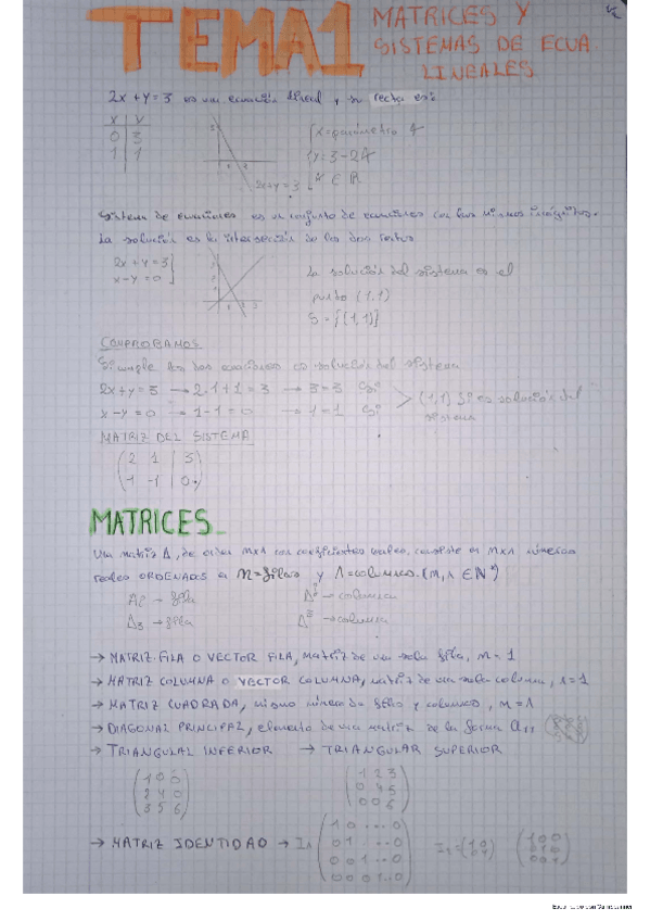 Miniatura del documento Tema-1-mates.pdf