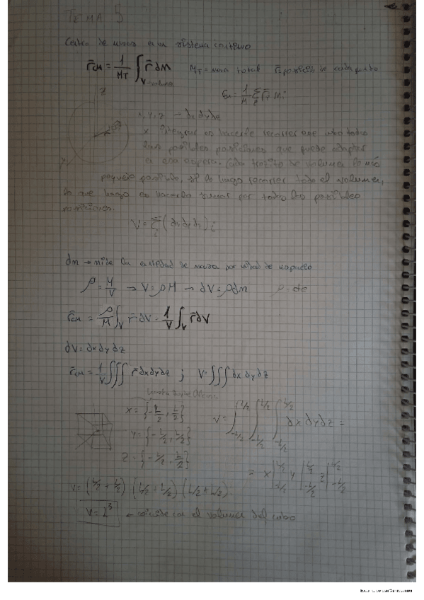 Miniatura del documento FISICA.-Tema-5-6-1.pdf