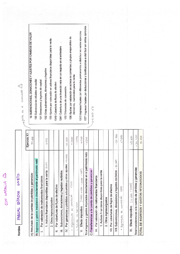 Miniatura del documento PARCIAL-DE-ESTADOS.pdf