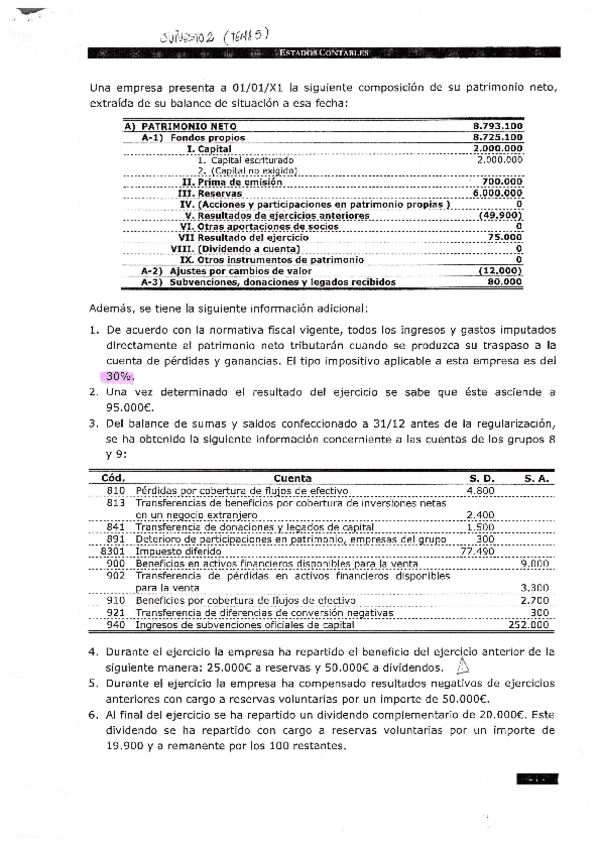 Miniatura del documento SUPUESTO-A2.pdf