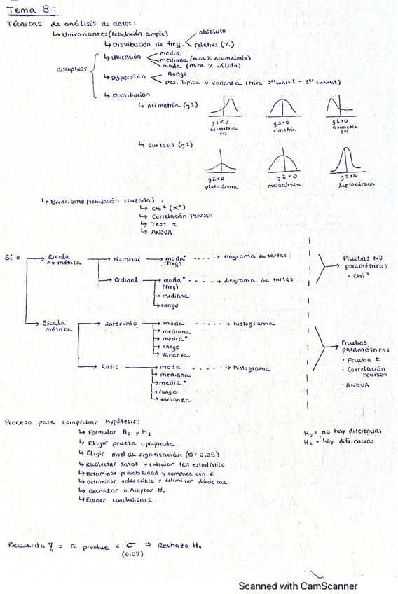 Miniatura del documento Tema-8.pdf