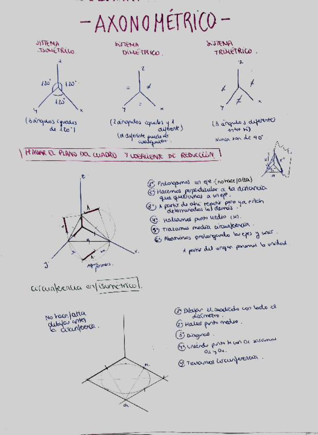 Miniatura del documento 3-parteApuntes-dibujo-tecnico-II-2obach-y-evau.pdf