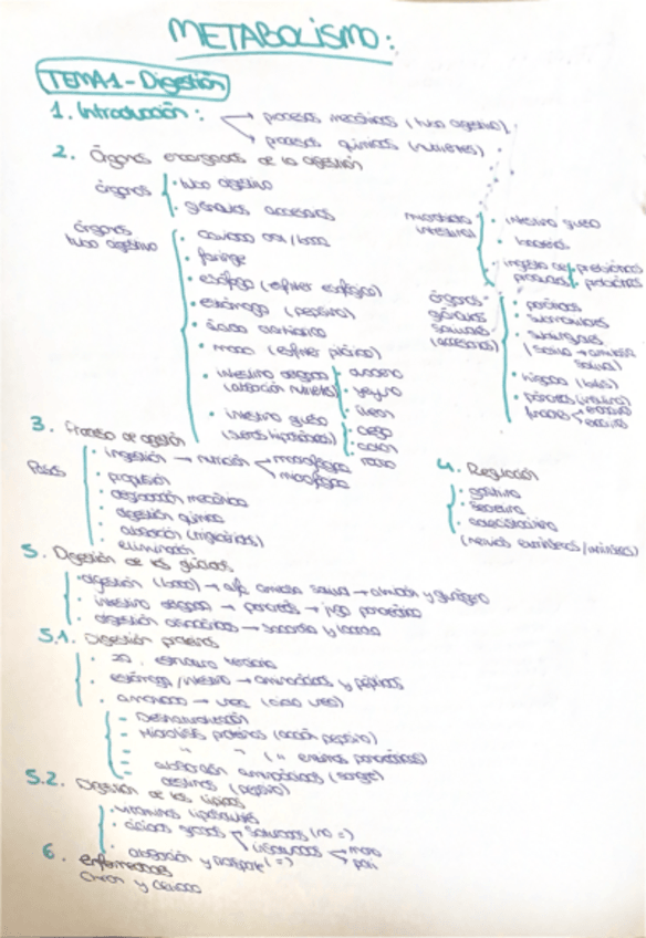 Miniatura del documento Esquemas-breves-de-todos-los-temas.pdf