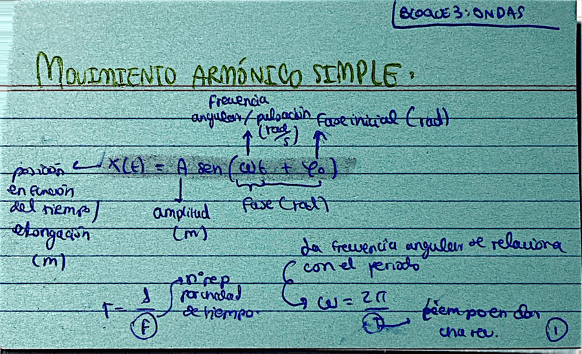 Miniatura del documento FORMULAS-MOVIMIENTO-ARMONICO-SIMPLE-TEMA-1-BLOQUE-3-ONDAS.pdf