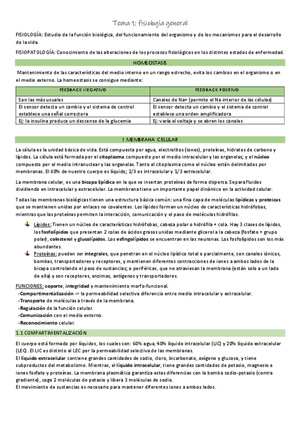 Miniatura del documento Tema-1-fisiologia-general.pdf