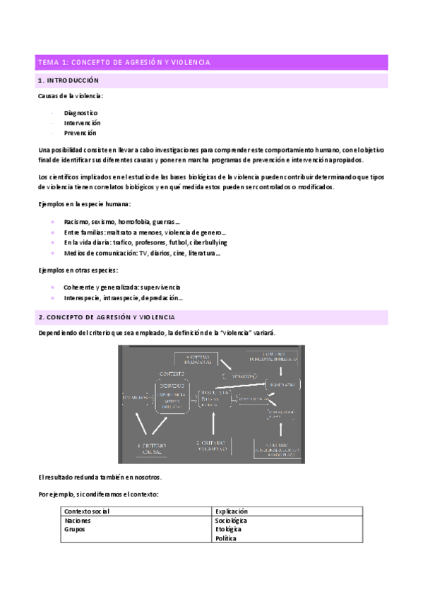Miniatura del documento psicobiologia.pdf